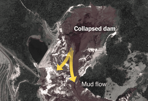 Case Studies of Tailings Dam Failures: Lessons Learned and Path Forward