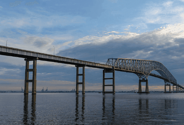 Top Design Challenges in Civil Engineering
